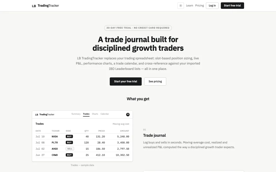 LB TradingTracker home page